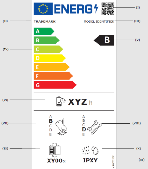 智能手機(jī)和平板電腦能效標(biāo)簽